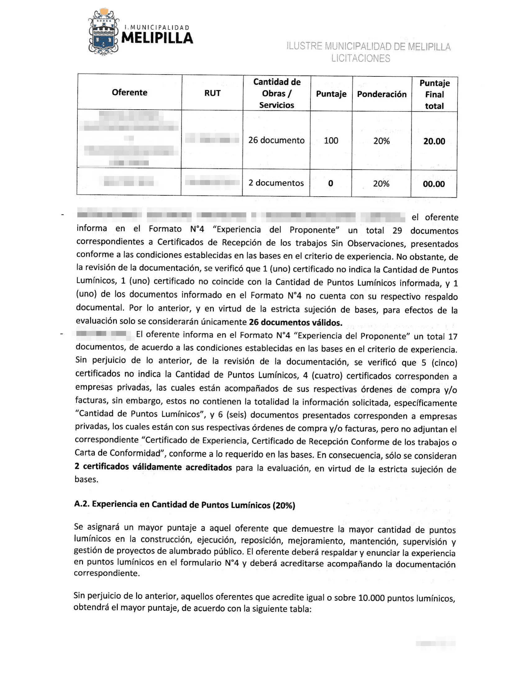 Página 4 completa y anonimizada del acta de evaluación pública, con el membrete municipal, la tabla de resultados y el análisis que explica por qué solo 2 de los 17 documentos informados fueron válidamente acreditados.
